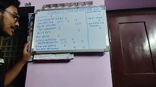 ap/ts inter 1st year maths1b wheitage 2024-25