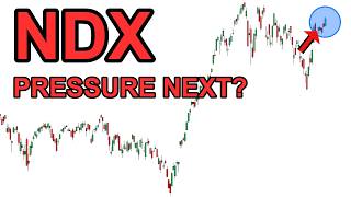 Inside Nasdaq 100's Surge As Inflation Softens