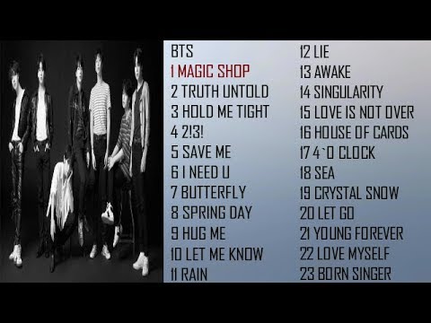 convert mp3 to m4a ffmpeg