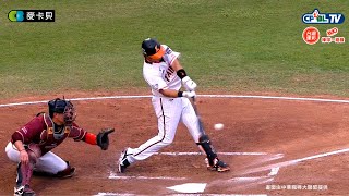 [轉播] 一▼ 吱 0:0 喵 陳鏞基HR