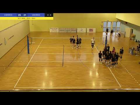 20251230 - Amichevole U18 ECC vs U16 ECC