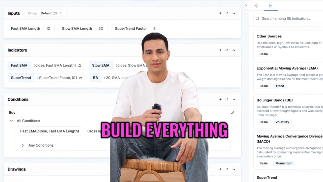 Best TradingView Indicator &amp; Strategy Generator | Pineify