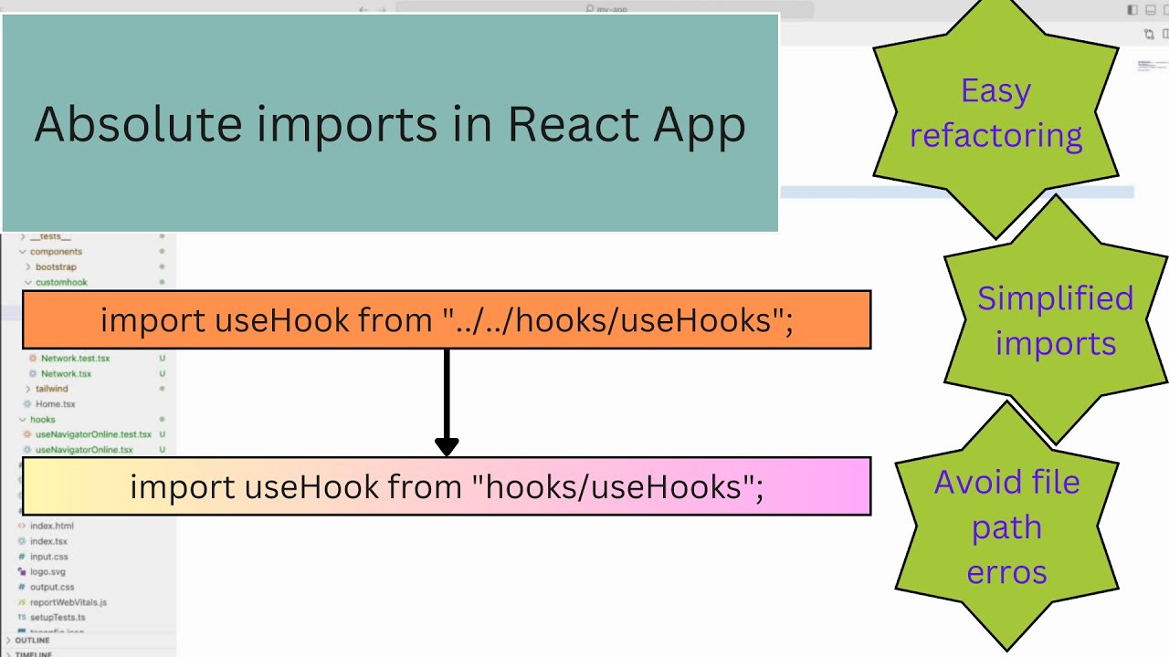 absolute imports in react | absolute import react typescript not working #reactapp