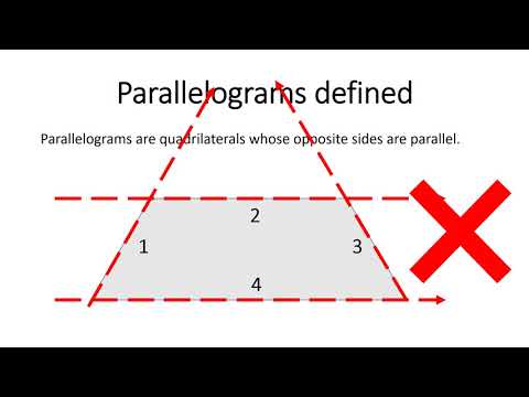 Grade 4: Understanding Parallelograms