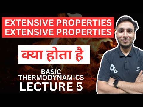 Intensive and Extensive Properties What is Intensive and Extensive Properties