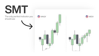 Master SMT Divergence In 10 Minutes!