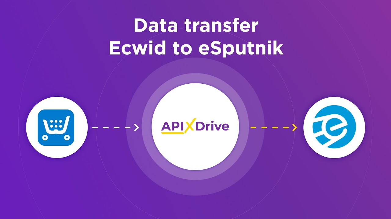 How to Connect Ecwid to eSputnik (email)
