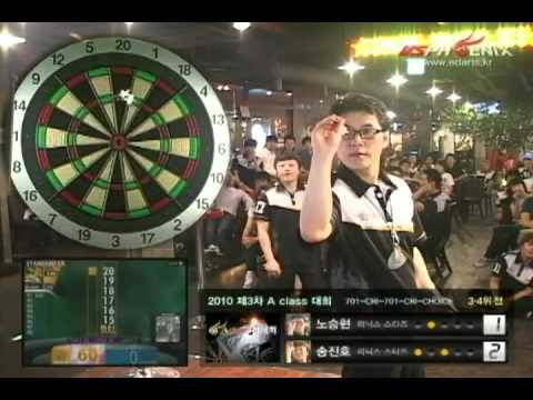 2010 The 3rd A Class Tournament -3rd Place Match-