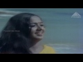 Alaigal Oivathillai Tamil Movie Songs Vizhiyil Vizhundhu Video Song Karthik Radha Ilayaraja