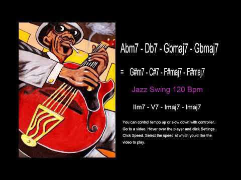 [Swing] ii-V-I Backing Track  Abm7  - Db7 - Gbmaj7  - Gbmaj7 120 BPM (Triad Backing Tracks)