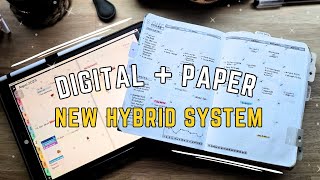 Hybrid Planning | Managing  Projects & Focus with Paper + Digital