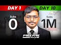 Free Fire Channel Grow Kaise Kare 2026 Why 99 Free Fire Channels Fail In 2026 Avoid These Mistakes