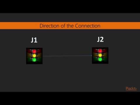 Apache Spark 2 for Beginners Understanding the Structure of Data Need of Spark SQL | packtpub com