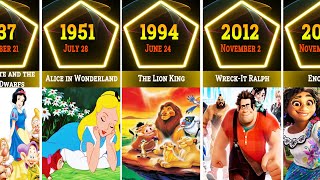 List of Entire Walt Disney Animation Movies By Release Date ✔ 1937-2023
