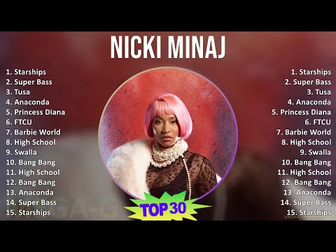 Nicki Minaj 2024 MIX Playlist - Starships, Super Bass, Tusa, Anaconda