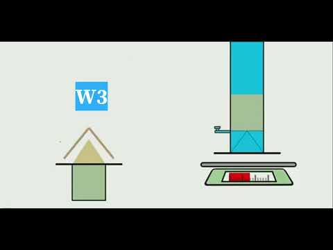 DETERMINATION OF FIELD DENSITY OF SOIL BY SAND REPLACEMENT METHOD
