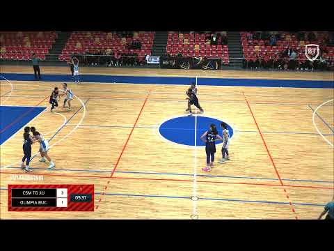 TURNEUL FINAL CN U14 FEM: CSM Targu Jiu - Olimpia Bucuresti