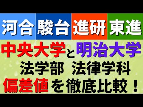 経営学科 明治大学と中央大学の法学部法律学科の偏差値・難易度を比較【2022年】