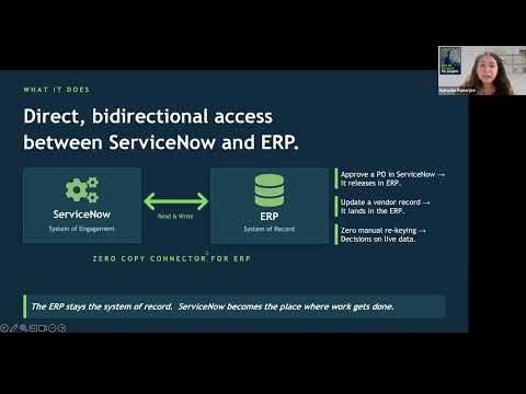 Getting started with Zero Copy for ERP