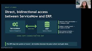 ZCC-ERP in 1 minute