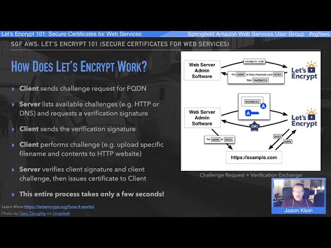 Let’s Encrypt 101: Secure Certificates for Web Services