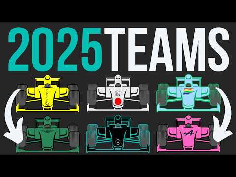 Die kuriosen Ursprünge der 2025 F1 TEAMS