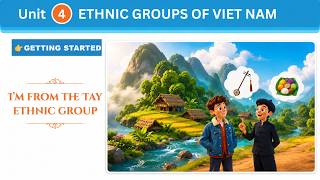Tiếng Anh 8 Global Success - Unit 4: Ethnic Groups of Viet Nam | Getting Started  I'm from the .....