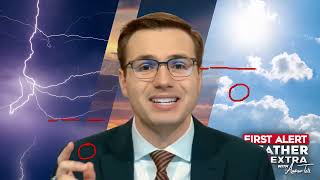 Confidence in rain next week growing as severe weather probabilities remain uncertain | May 13, 2...