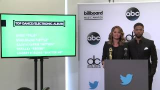 Chrissy Teigen Announced Categories Part 2 - BBMA Nominations 2015