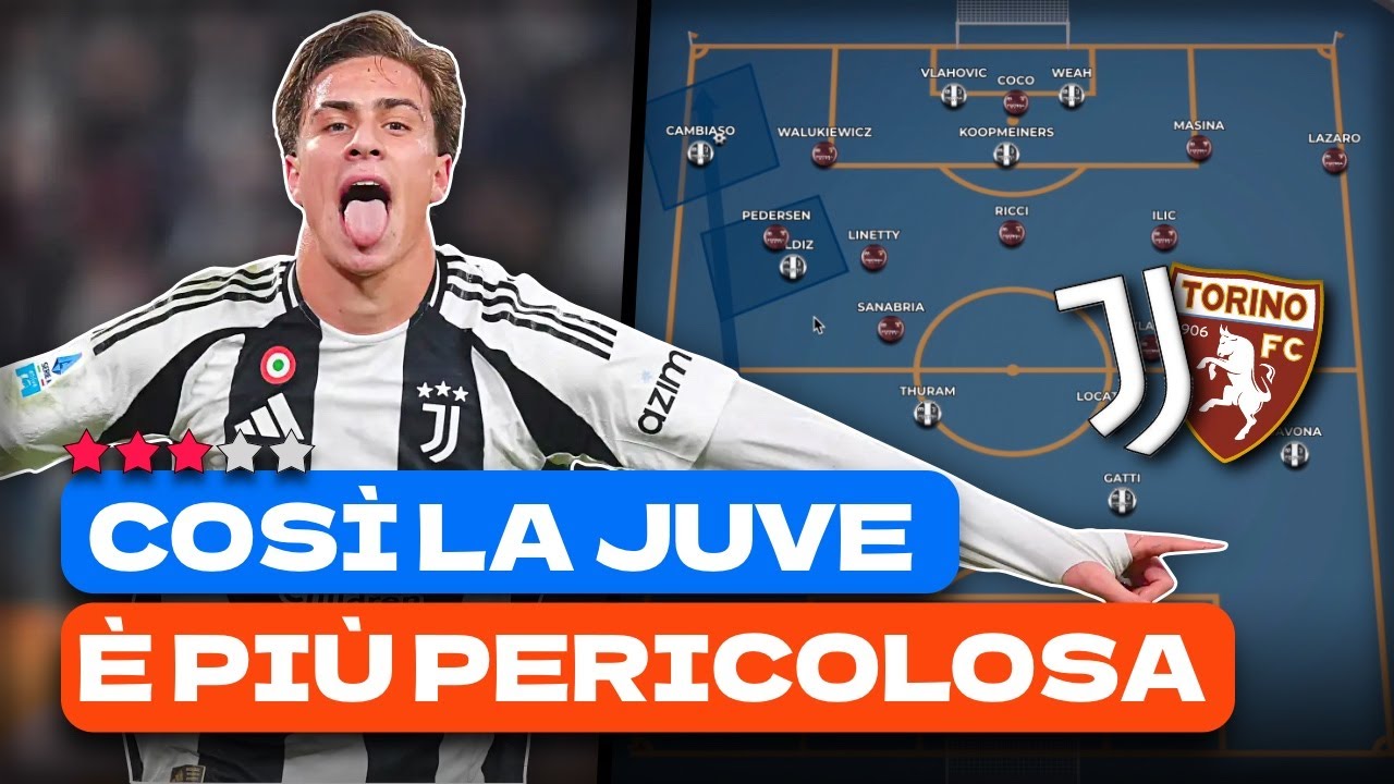 Ecco perché la JUVE ha giocato COSÌ BENE nel 1° TEMPO (e quell'IDEA..) | Analisi Tattica Juve Torino