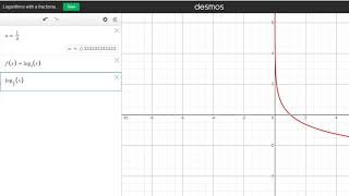 MAT 131 - Log with fraction base (desmos)