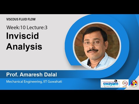Viscous Fluid Flow Intro Video