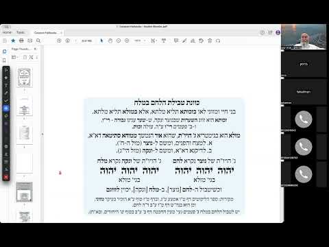 ר' יואל חקון - יחודים כוונות הסעודה - בית וגן - תשפ"ד - כוונות הסעודה - שיעור 15 - לחם מלח.