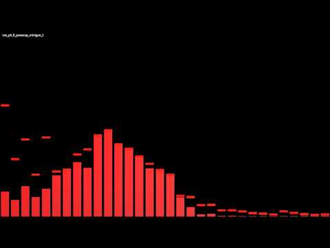 download lagu mp3 mp4 Sarah Michelle Gellar Voice, download lagu Sarah Michelle Gellar Voice gratis, unduh video klip Sarah Michelle Gellar Voice