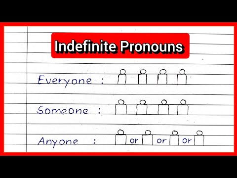 Indefinite Pronouns in English Grammar| Everyone Someone Anyone Somebody Anybody|Indefinite Pronouns