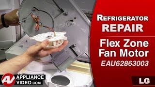 LG Refrigerator - Poor Cooling in Fridge - Fresh Food Evaporator Fan Motor Repair and Diagnostic
