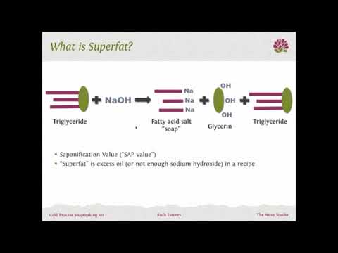 What is Superfat? (Cold Process Soap Making)
