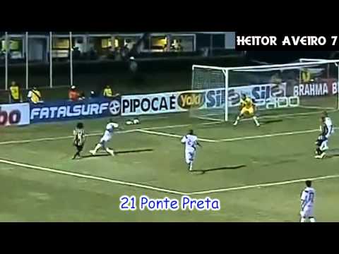 Lucas Moura | All 36 Goals | HD