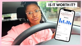 Is The Uber Car Rental Program 2024 Worth it?  | Weekly Cost |  Pros + Cons
