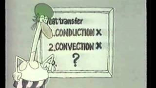 &Theta;&epsilon;&rho;&mu;&iota;&kappa;ή &Alpha;&kappa;&tau;&iota;&nu;&omicron;&beta;&omicron;&lambda;ί&alpha;