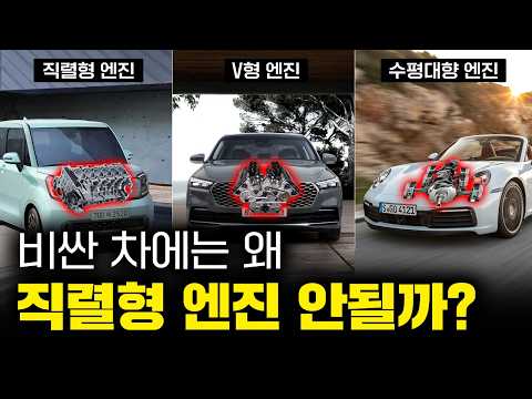 포르쉐가 수평대향 엔진을 고집하는 이유│엔진 배치 방식별 특징🚗