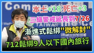 「未到降級條件」 三級警戒擬延長至726