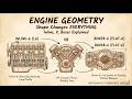 Engine Geometry How Your Car S Shape Changes EVERYTHING Inline V Boxer Explained