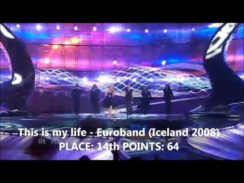 Eurovision Countdown: 1 Day