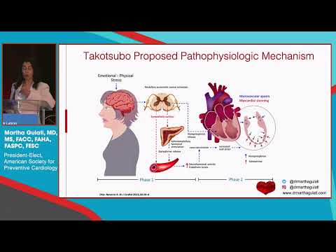 Martha Gulati, MD - Case-based presentation: Takotsubo