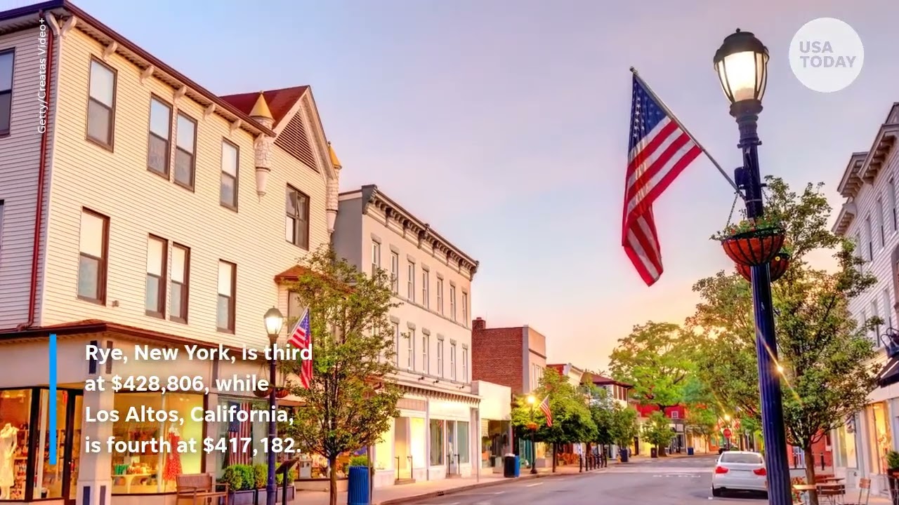 The 10 wealthiest suburbs in America ranked