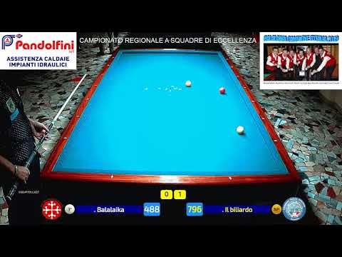 BALALAIKA   vs   IL BILIARDO