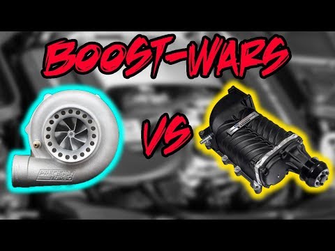 Turbo vs Kompressor | RB Engineering