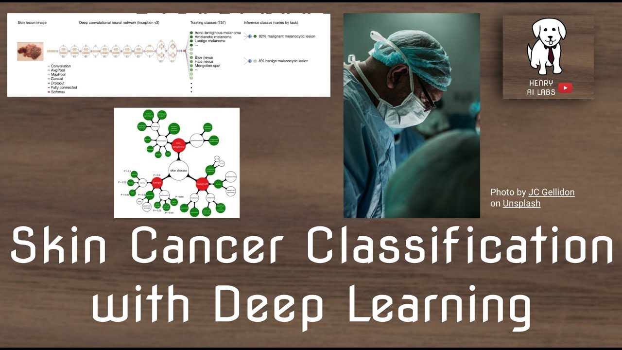 Skin Cancer Classification with Deep Learning