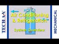 ACR 1-3 - AIR CONDITIONING & REFRIGERATION